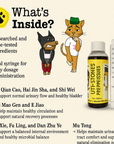 Pee Pee Issues -Pet UTI & Bladder Health Support